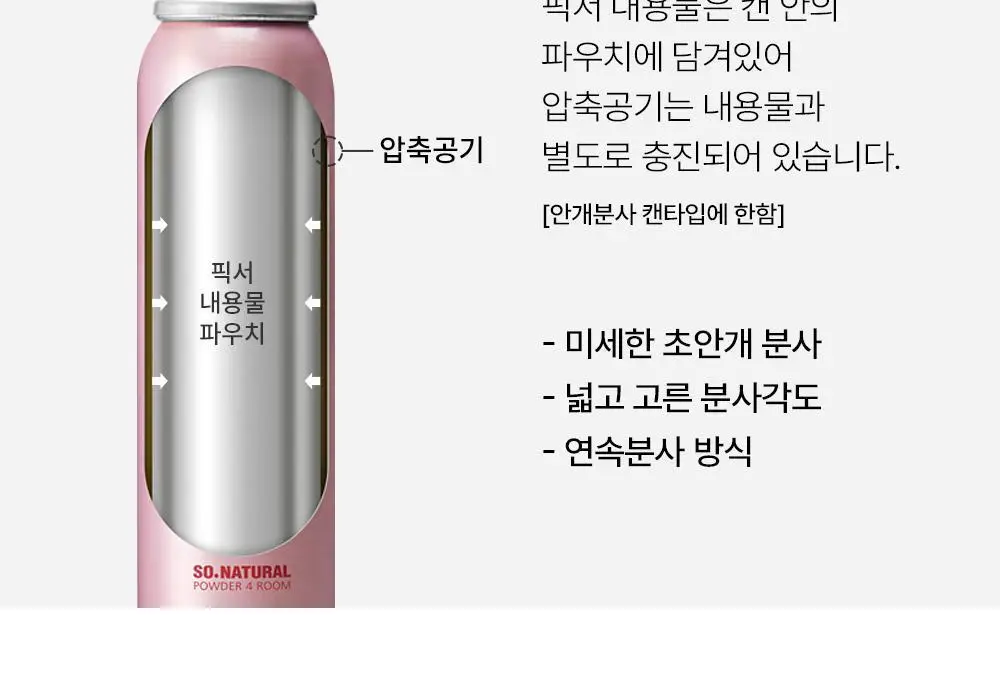 [워터 광채] 쏘내추럴 워터 글로우 메이크업 세팅 픽서 75ml 상세페이지 28